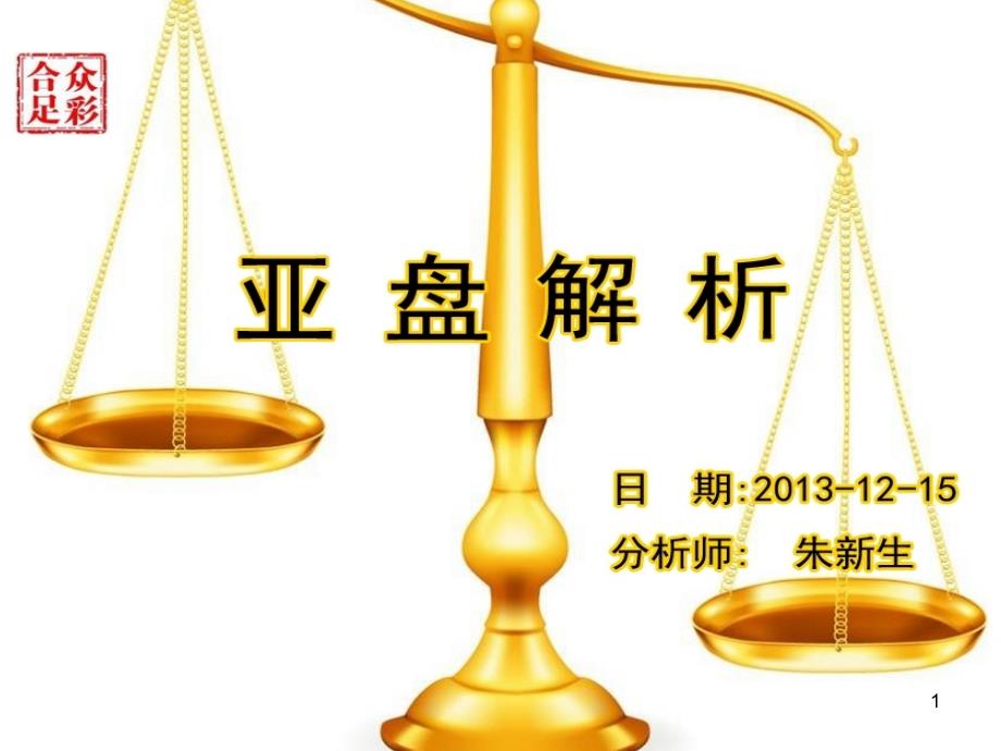 判断盘口的冷热度以及盘口变化的合理性_第1页