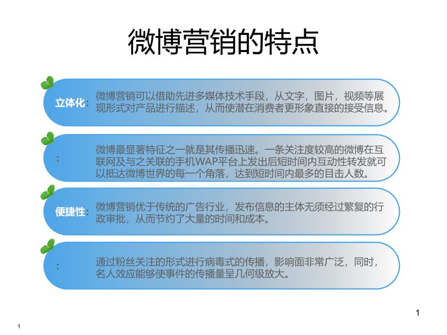 微博营销重要性及成功案例_第1页