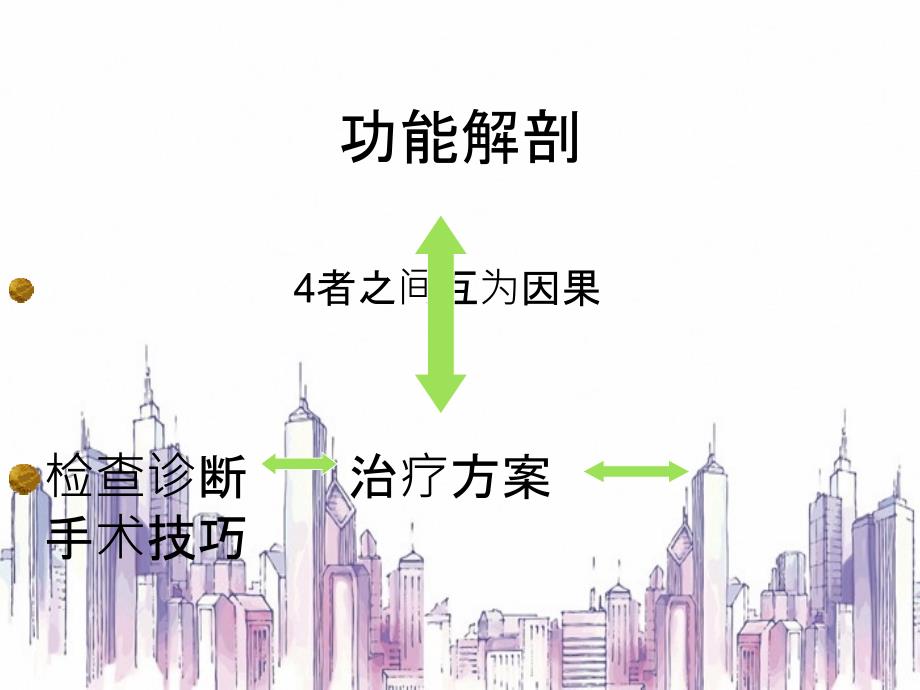 手外科功能解剖_第1页