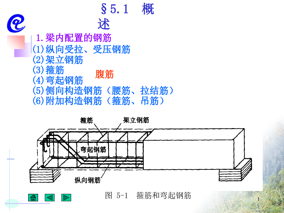 梁内配置的钢筋_第1页