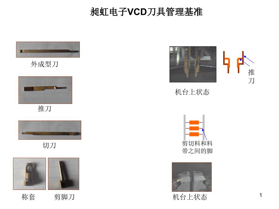 检查基准刀具磨损和铆钉开花不良_第1页