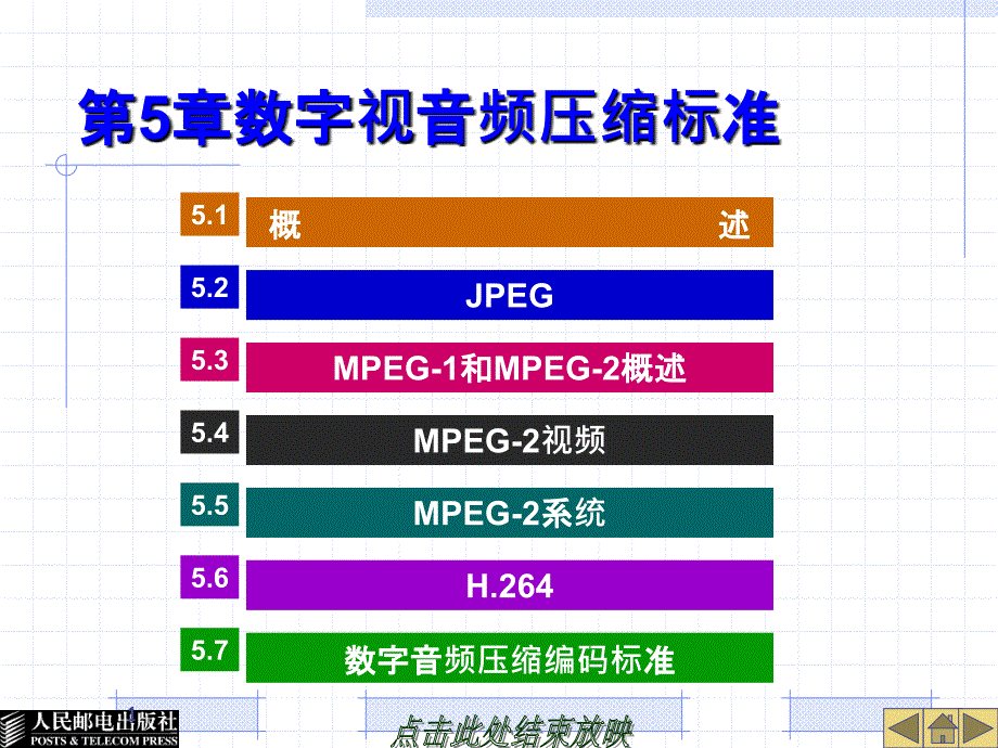 数字电视广播原理与应用05_第1页