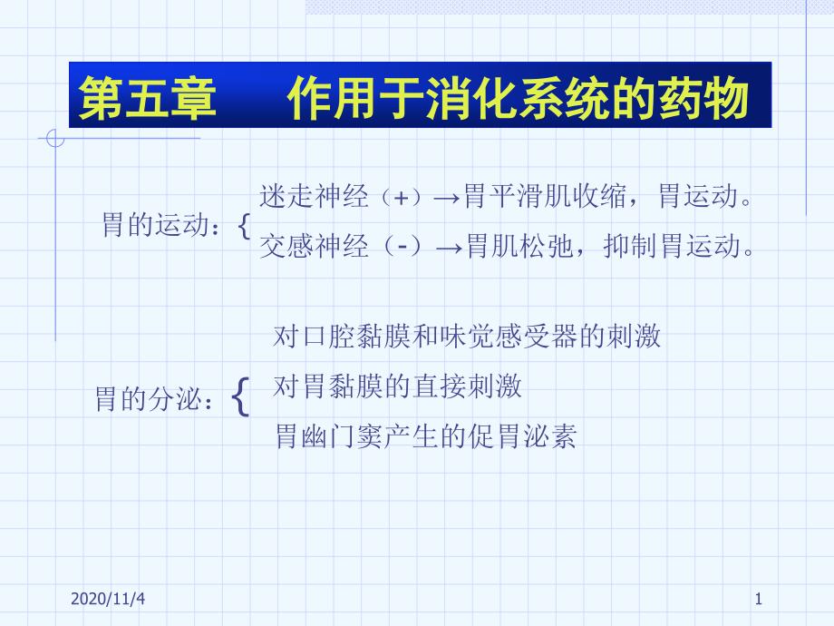 消化系统药物物_第1页