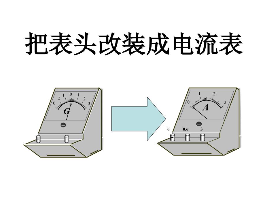 把表头改装成电流表_第1页