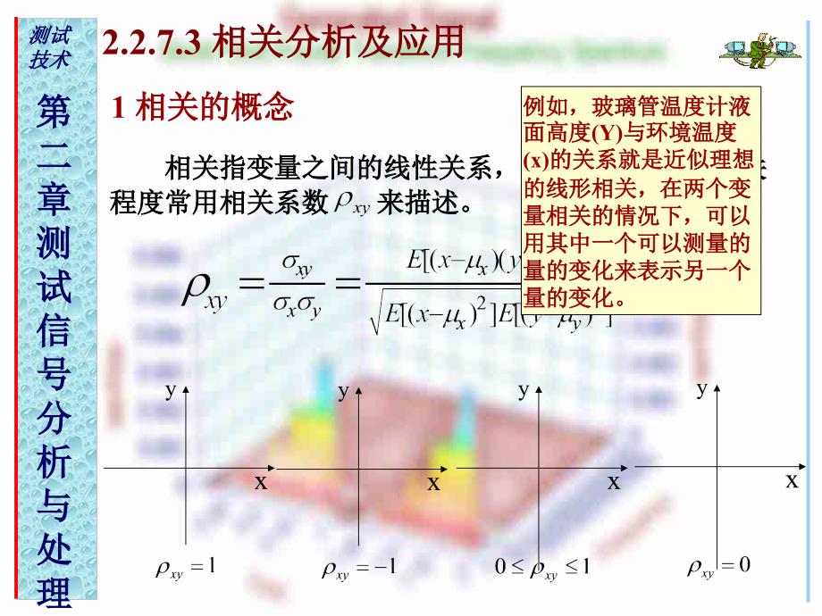 检测转换测试信号分析与处理中相关性分析_第1页