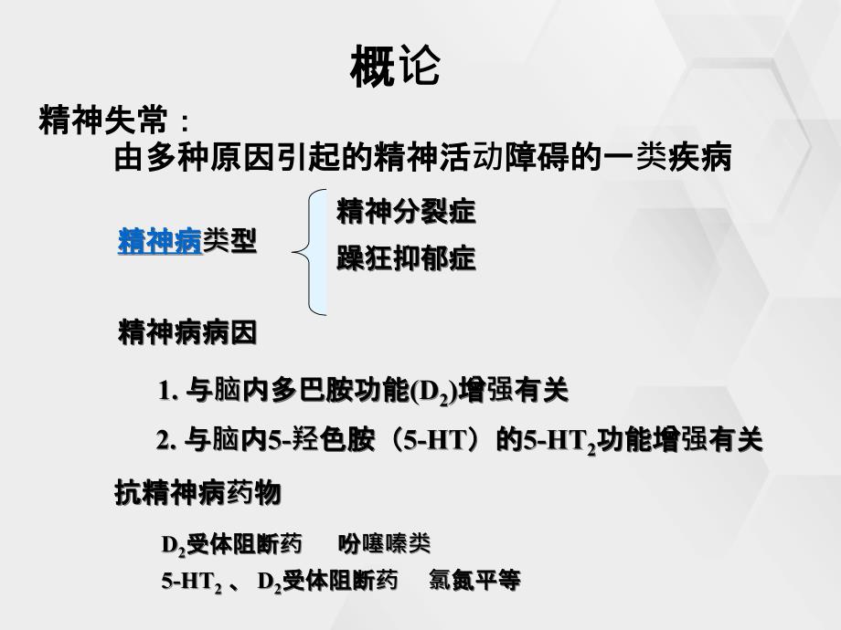 抗精神失常药简介_第1页