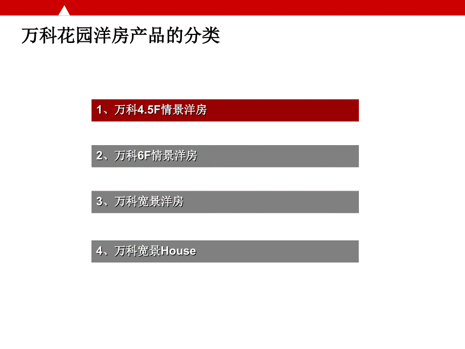 某房地产花园洋房产品分类_第1页