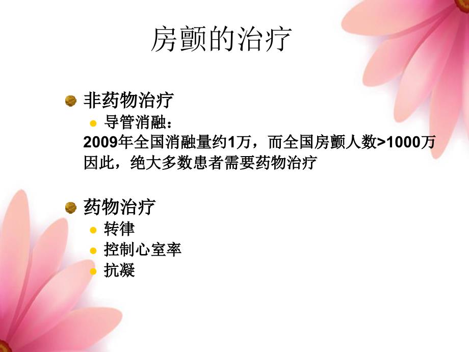 房颤的复律及控制心室率-药物选择_第1页