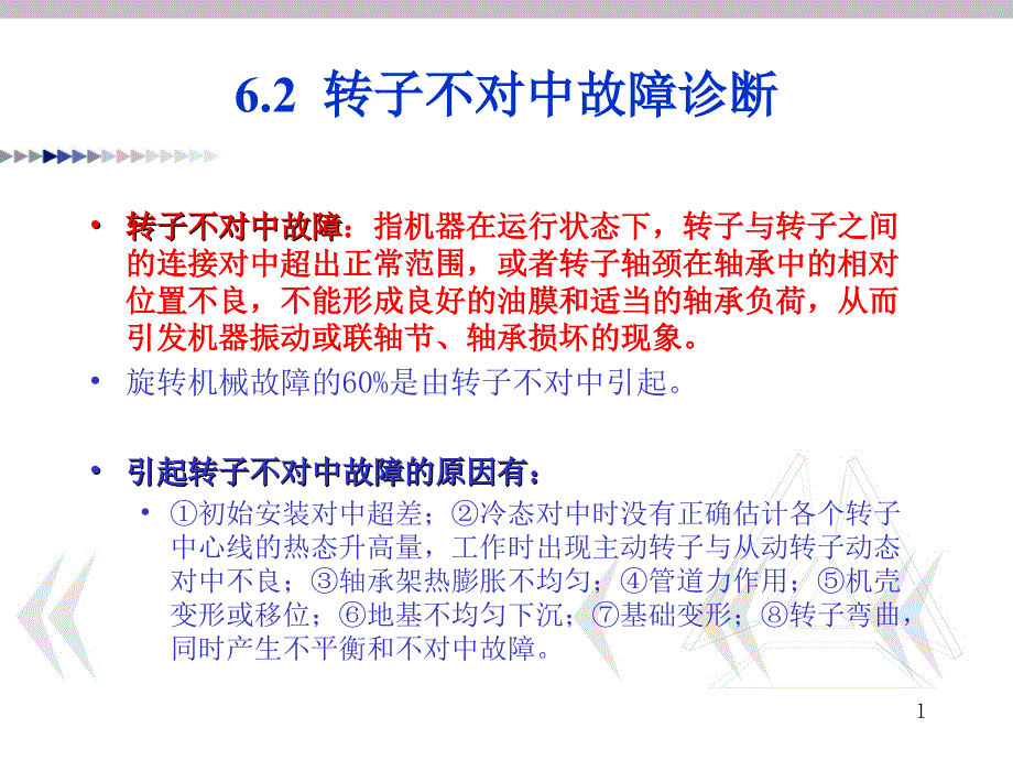 旋转机械故障诊断不对中_第1页