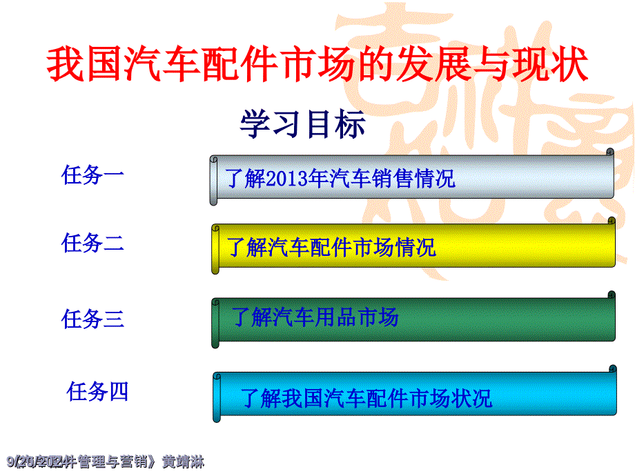 我国汽车配件市场的发展与现状_第1页