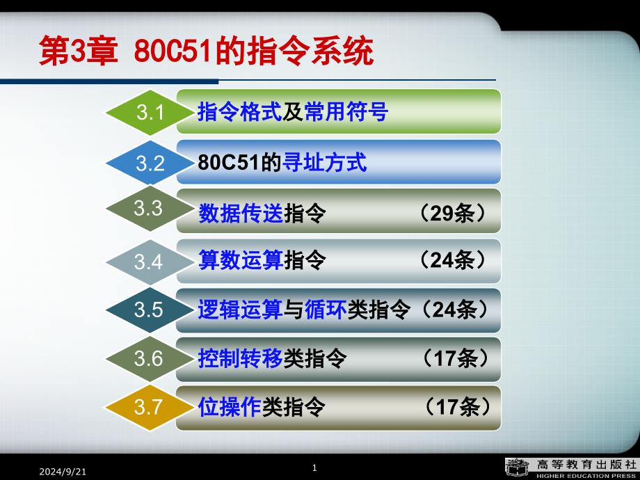 单片机原理及接口技术(第二版-李全利)第3章80C51的指令系统_第1页