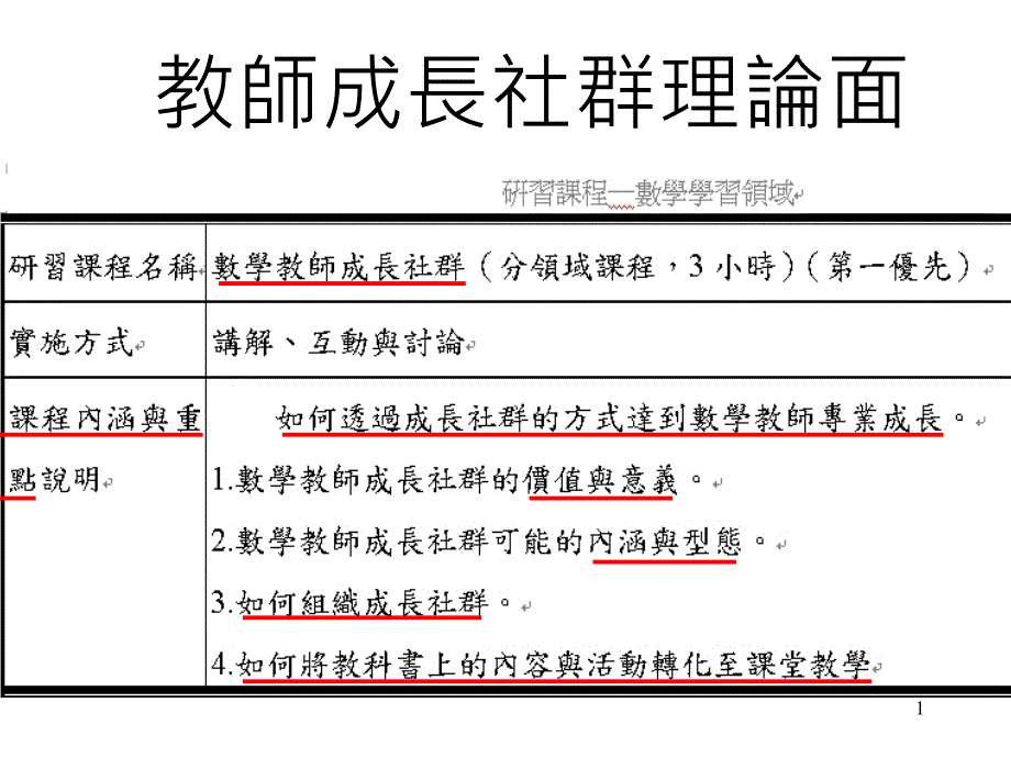 教师成长社群理论面_第1页