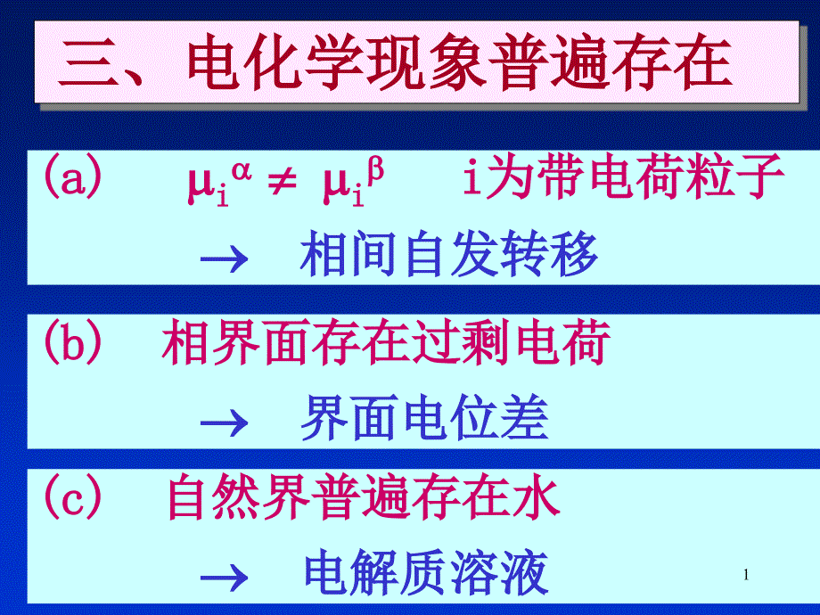 电化学基本概念_第1页