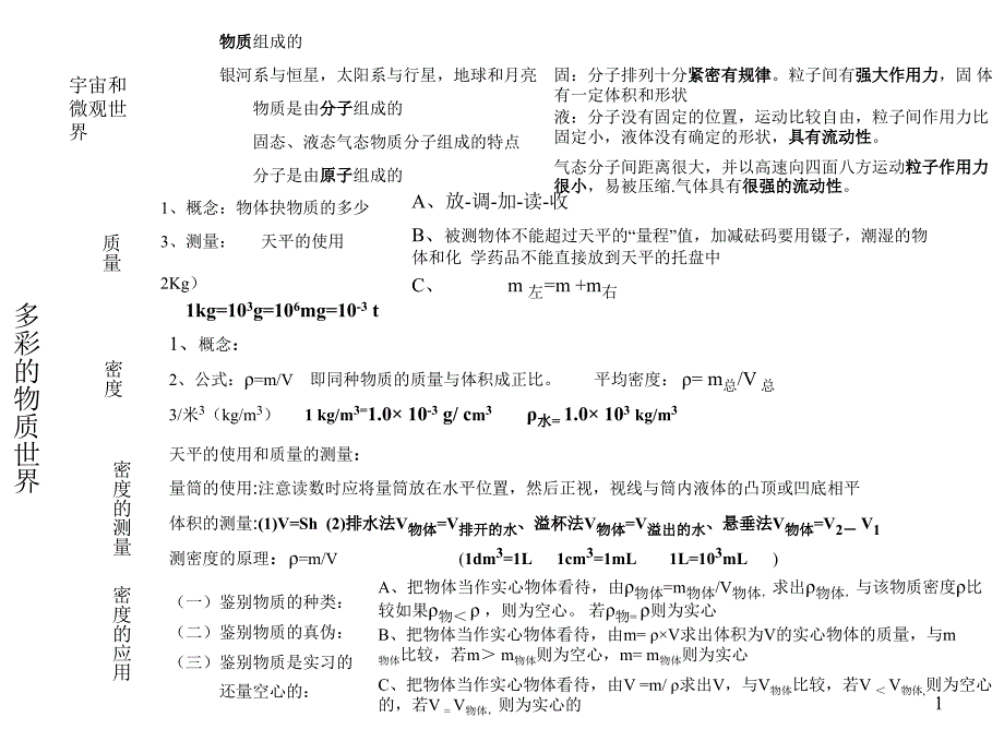 九年级物理用电压表测电压2_第1页