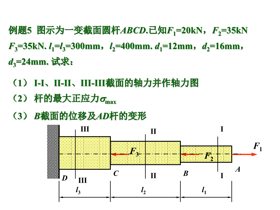 材料力学考试典型题目_第1页