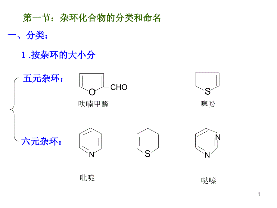 杂环化合物的分类和命名_第1页