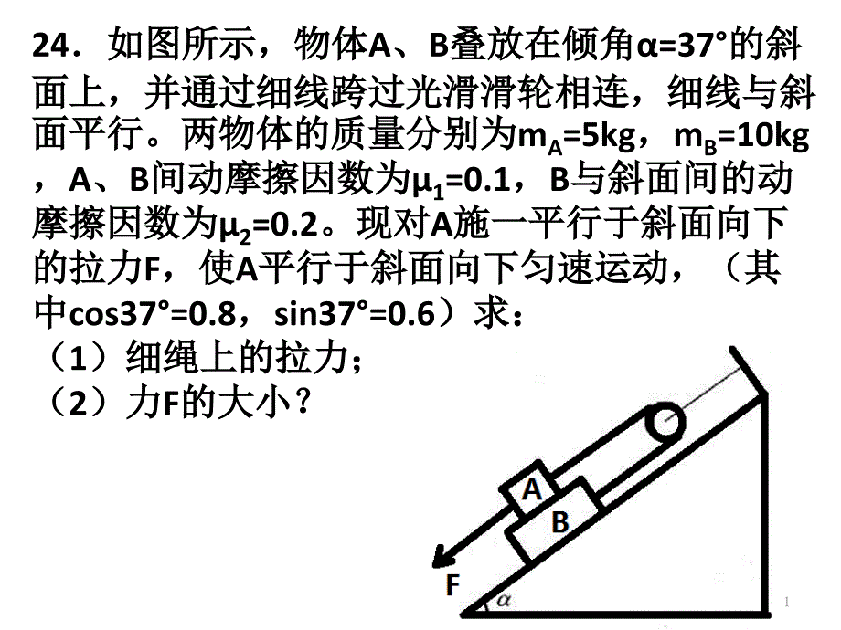 牛顿第二定律(一)_第1页