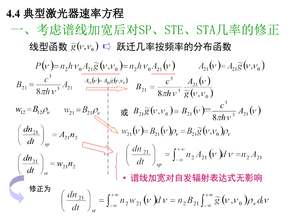 激光技术基础第七讲_第1页