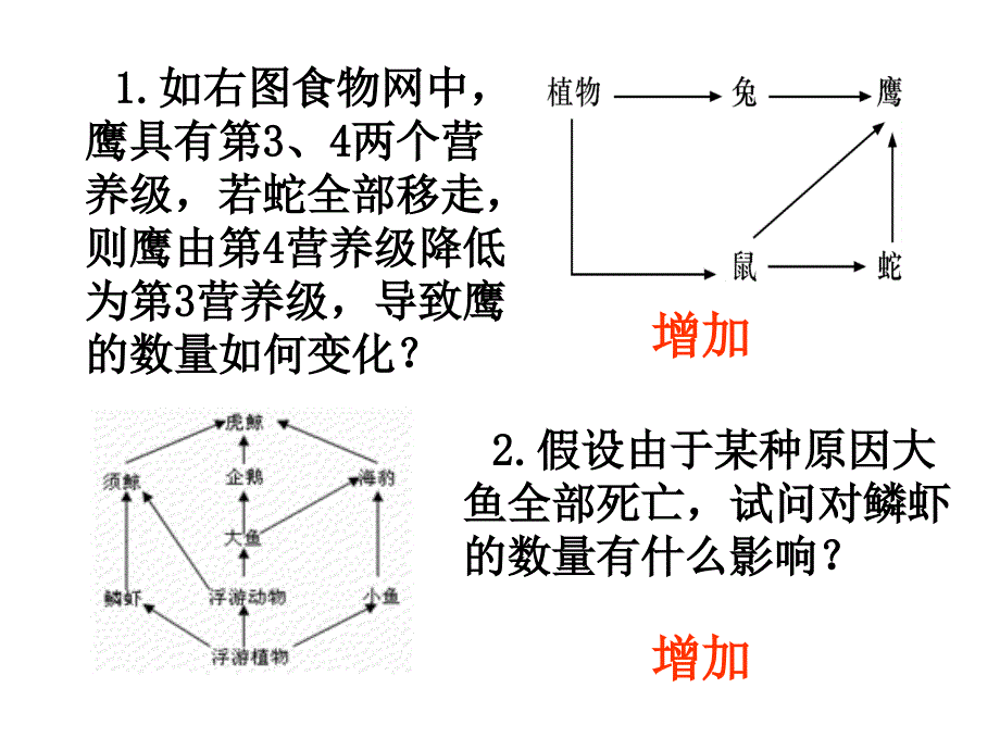 某营养级生物数量的变化判断_第1页