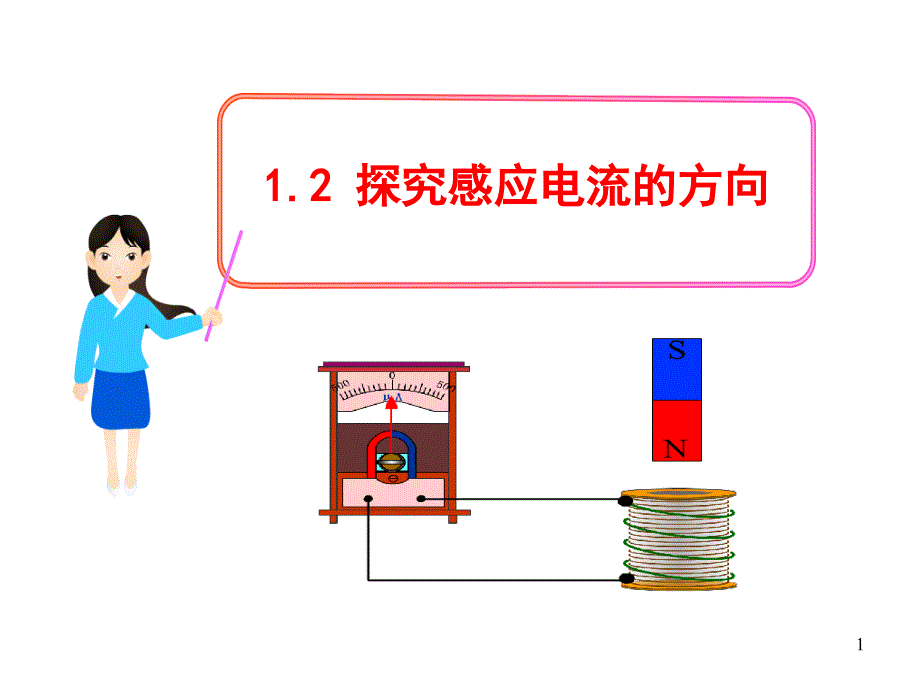 楞次定律、右手定则_第1页