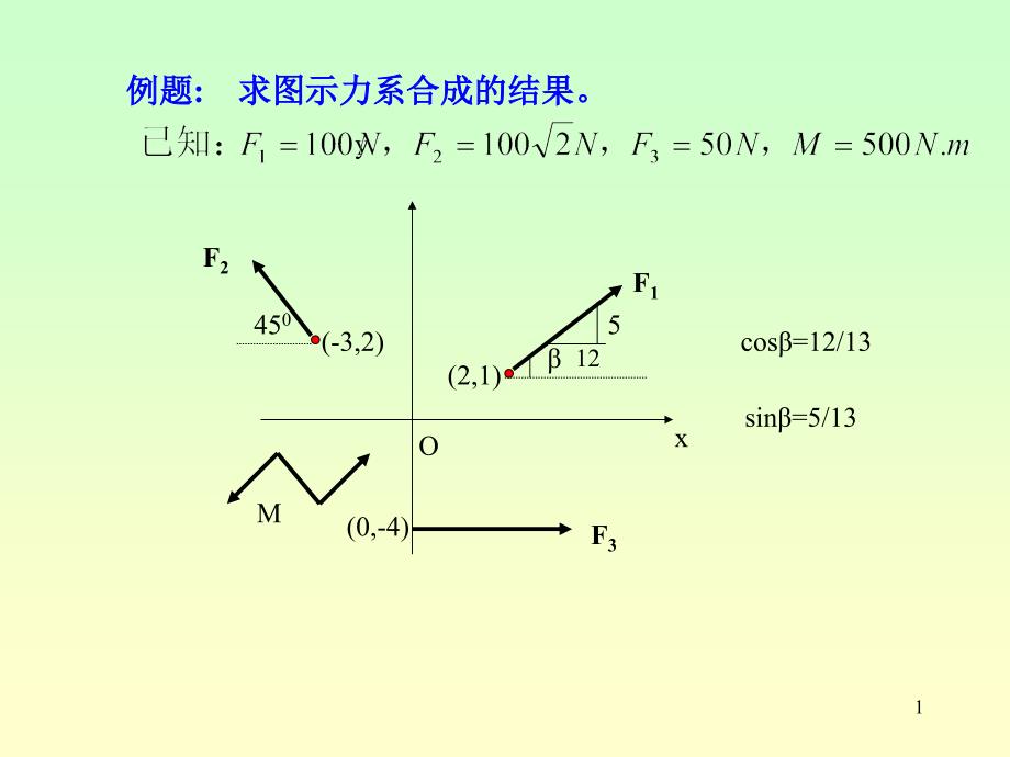 理论力学5平面任意力系_第1页