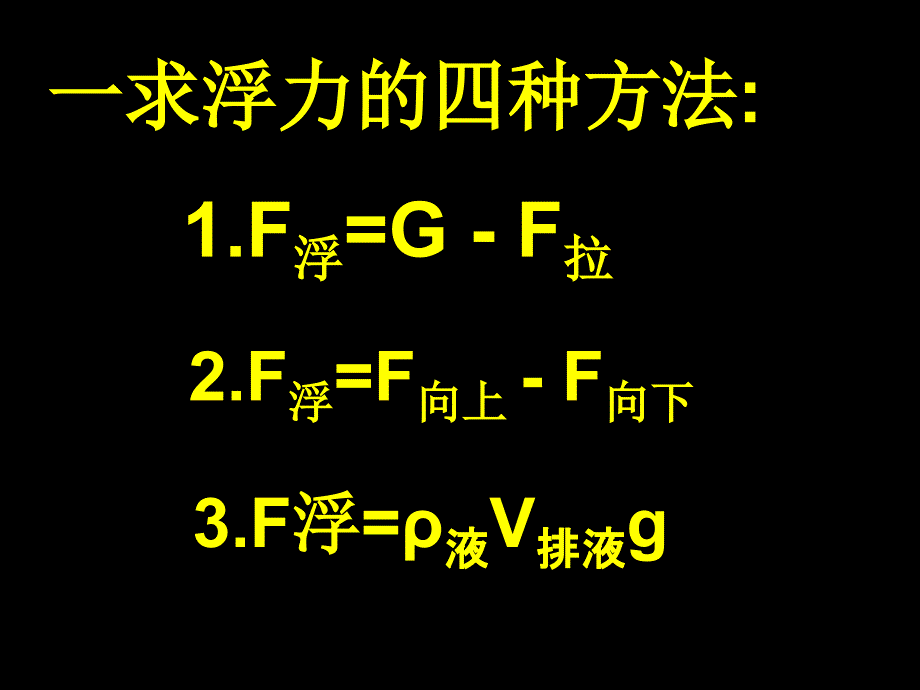 求浮力的四种方法_第1页