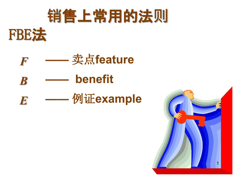 FBE法则 - 副本_第1页