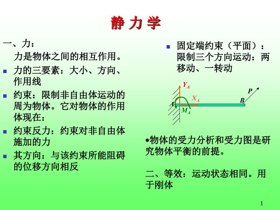 理论力学总结_第1页