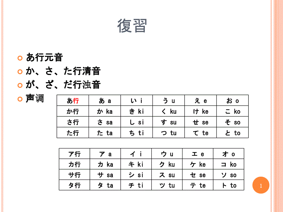 清华大学日语二外课件-第课_第1页