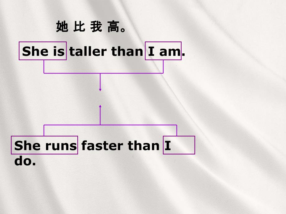 新概念英语第一册109-110课件_第1页