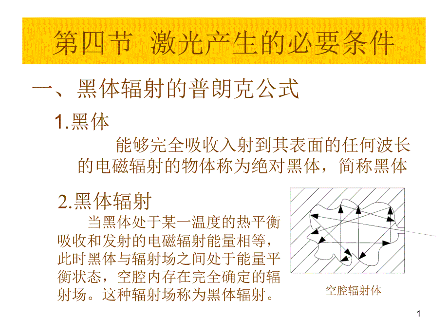 1.4 激光产生的必要条件_第1页