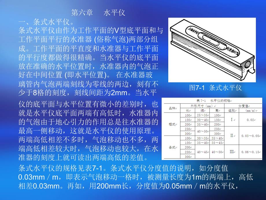 条式和框式水平仪的使用方法_第1页