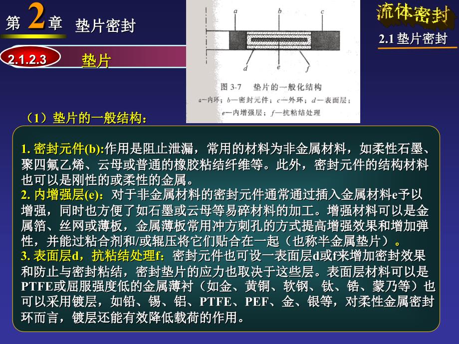 流体密封-02-01-02[垫片密封]_第1页