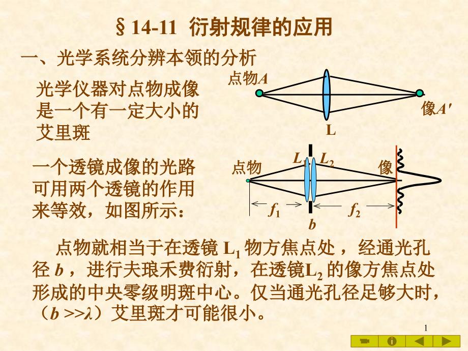 13-7衍射规律的应用_第1页