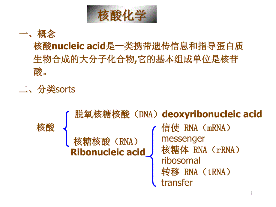 一、概念 核酸 nucleic acid 是一类携带遗传_第1页