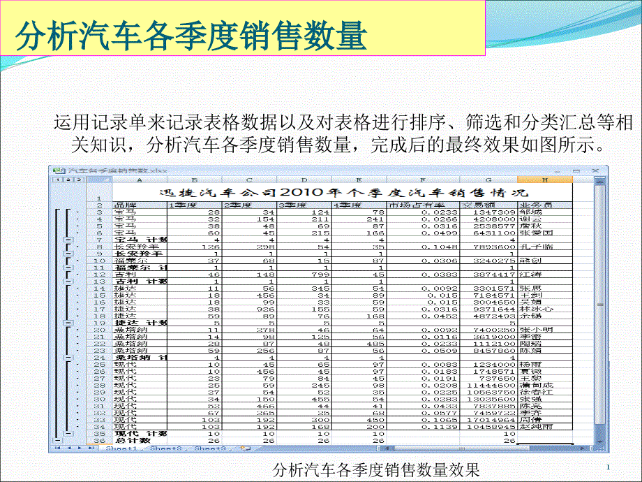 模块七：任务二_第1页