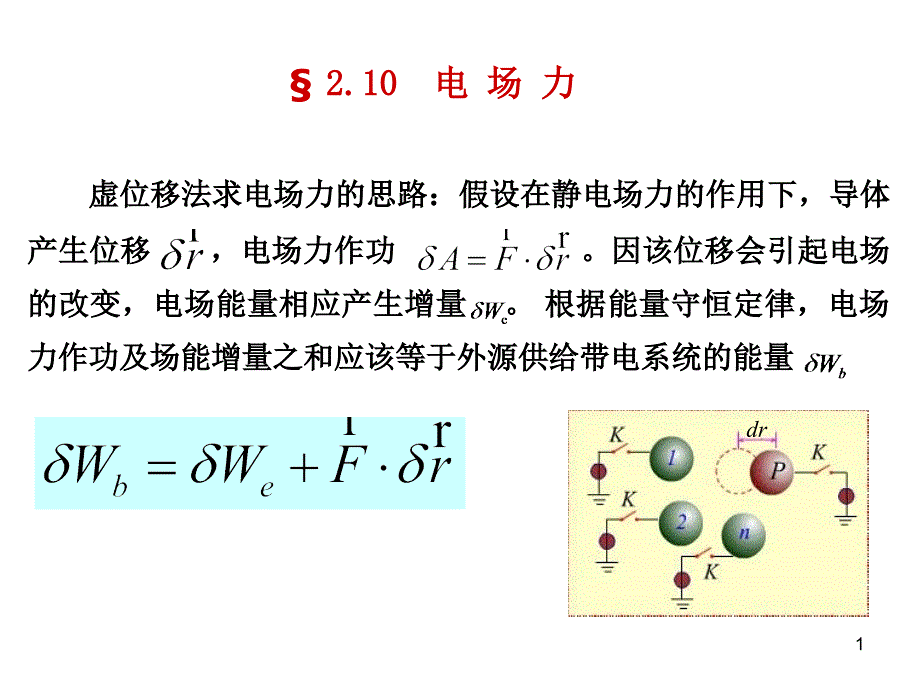 电磁场第10周教案_第1页