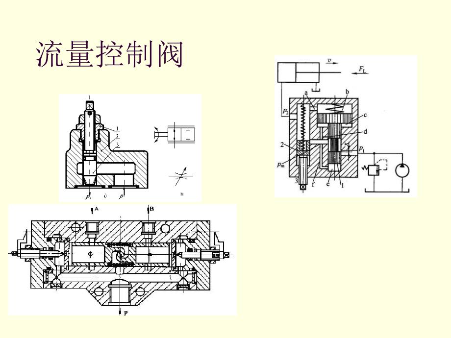 流量控制阀_第1页