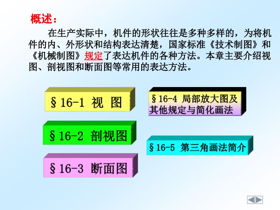 机械制图_机件常用的表达方法_第1页