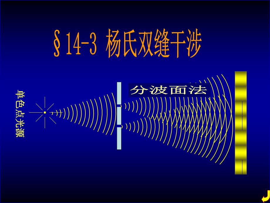 杨氏双缝干涉实验_第1页