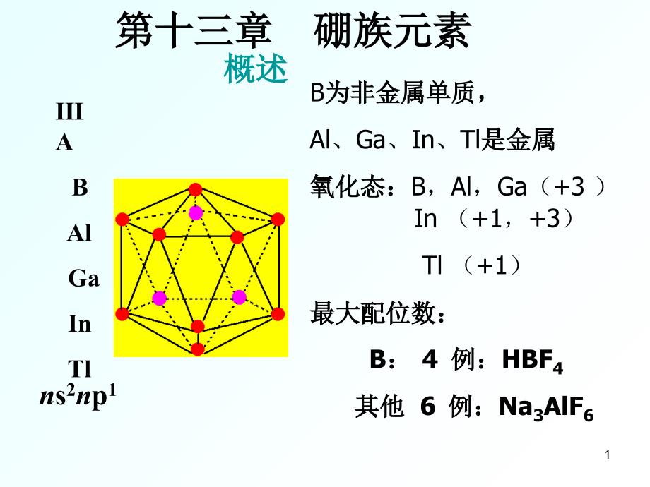 硼族元素课件_第1页