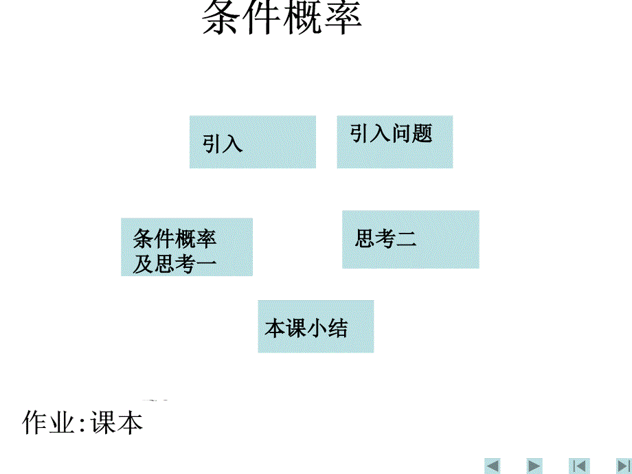 条件概率ppt_第1页