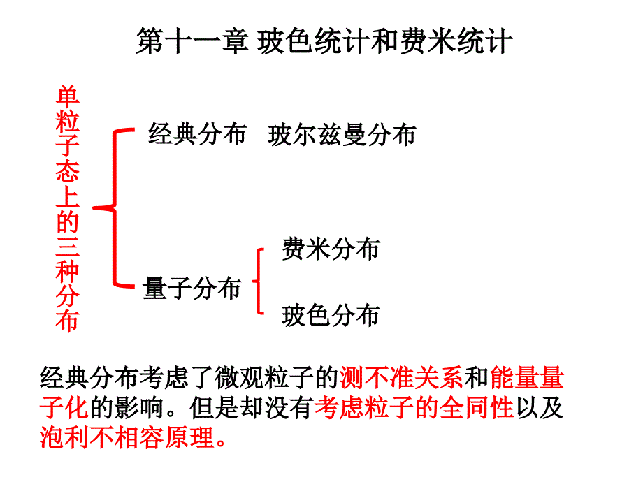 波色统计和费米统计_第1页