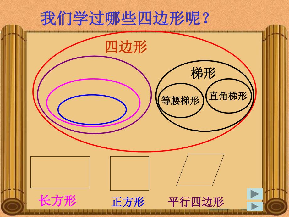 梯形的认识课件PPT_第1页