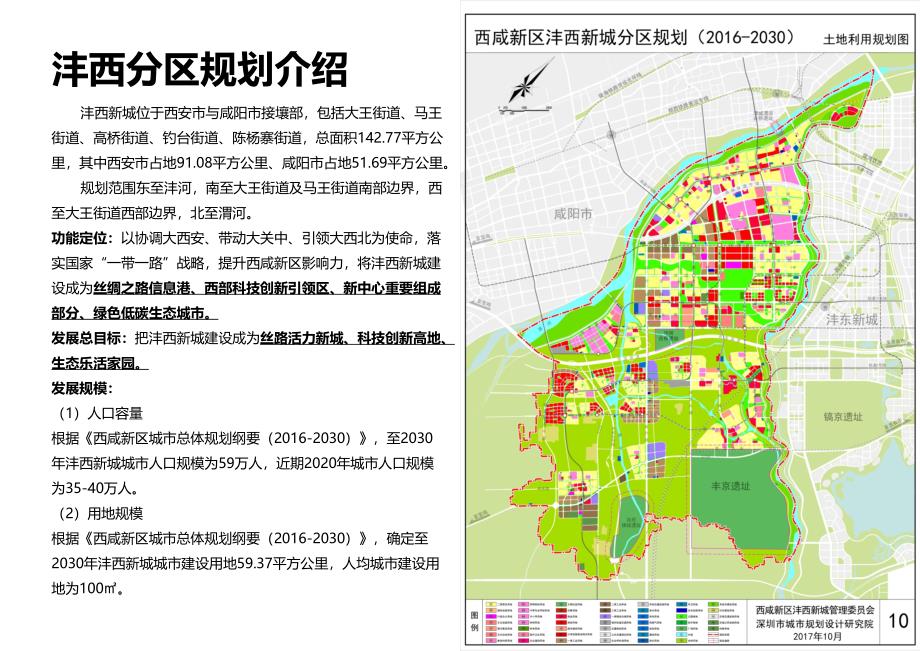 沣西新城规划_第1页