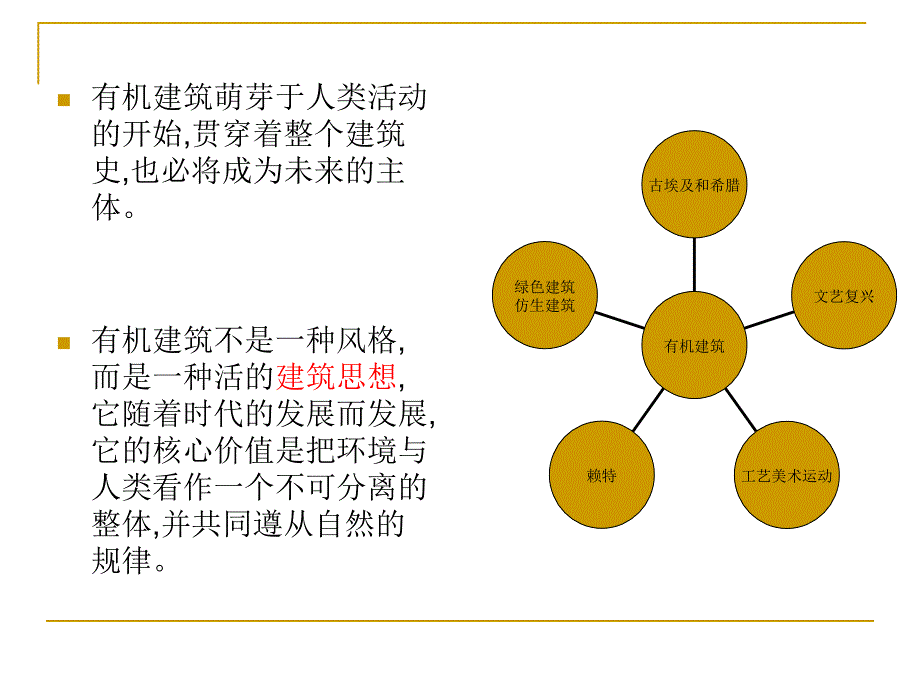 有机主义建筑美学_第1页