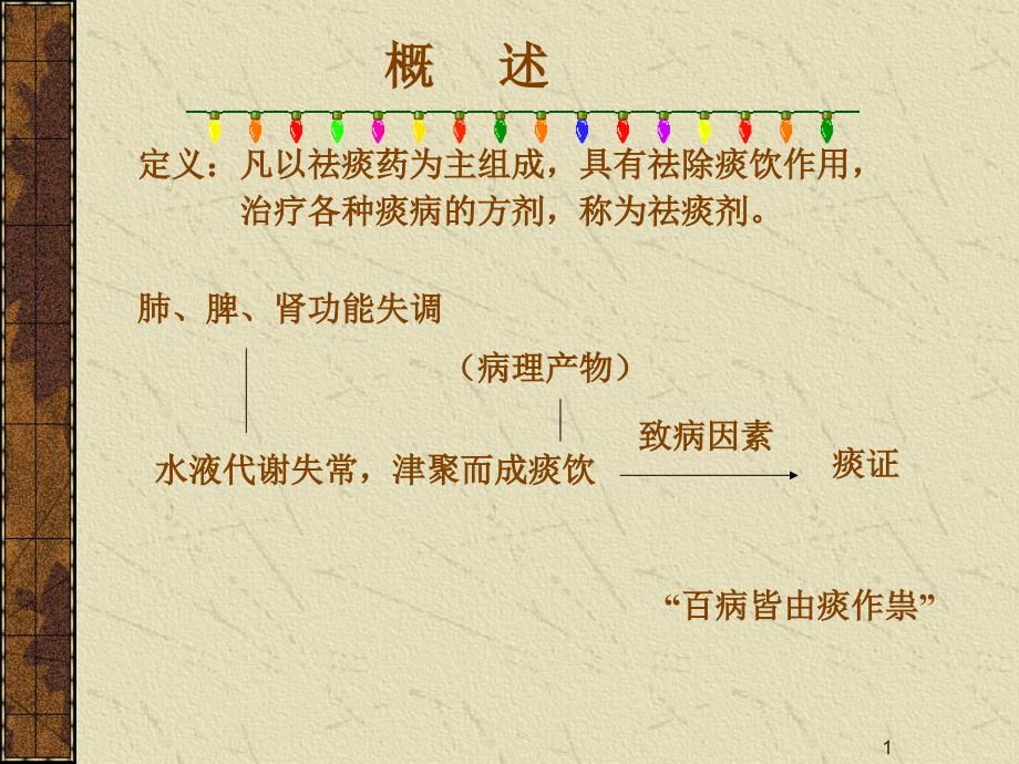 22祛痰剂.ppt_第1页