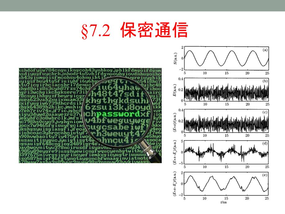 混沌动力学导论_第1页