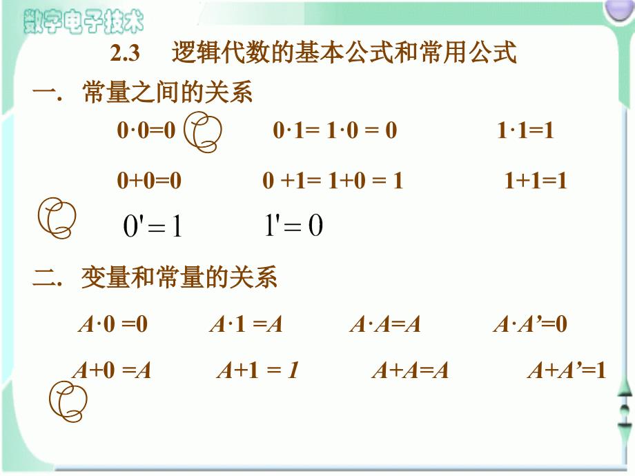 CH23、24逻辑代数的基本公式、基本定理_第1页