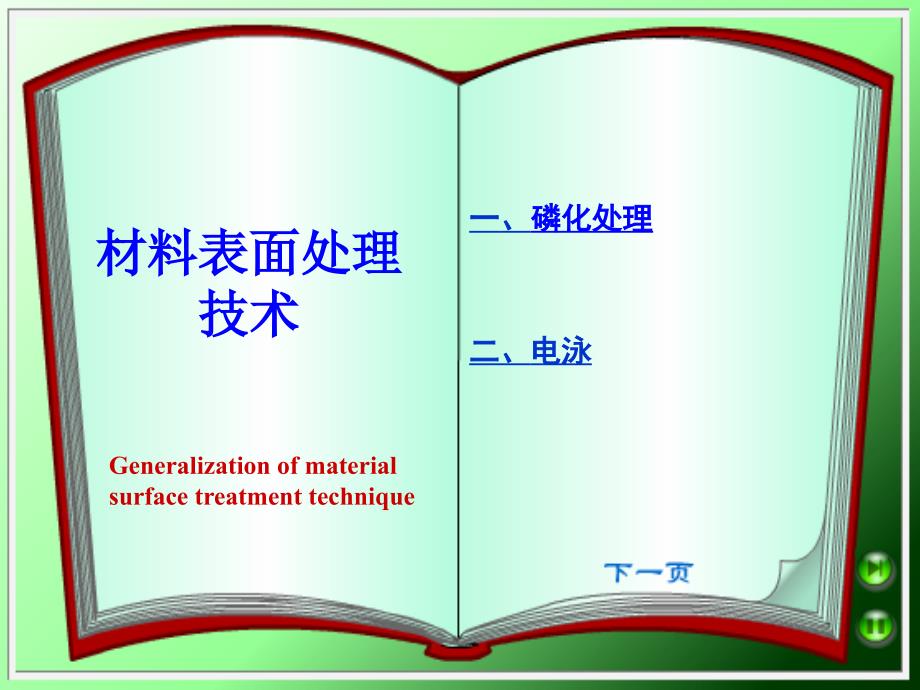 磷化表面处理_第1页